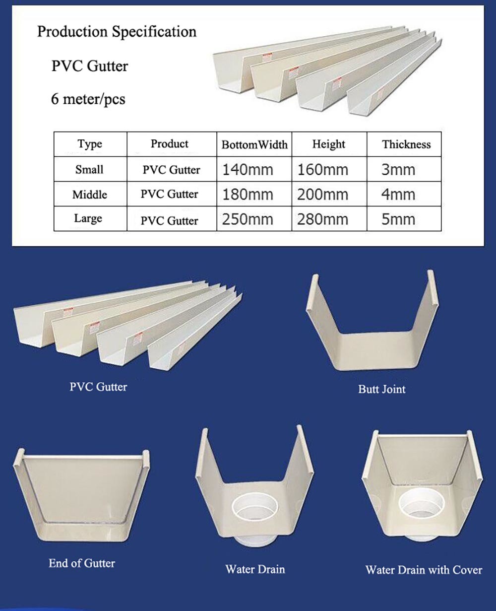 Latest rainboard gutter Suppliers for house-1
